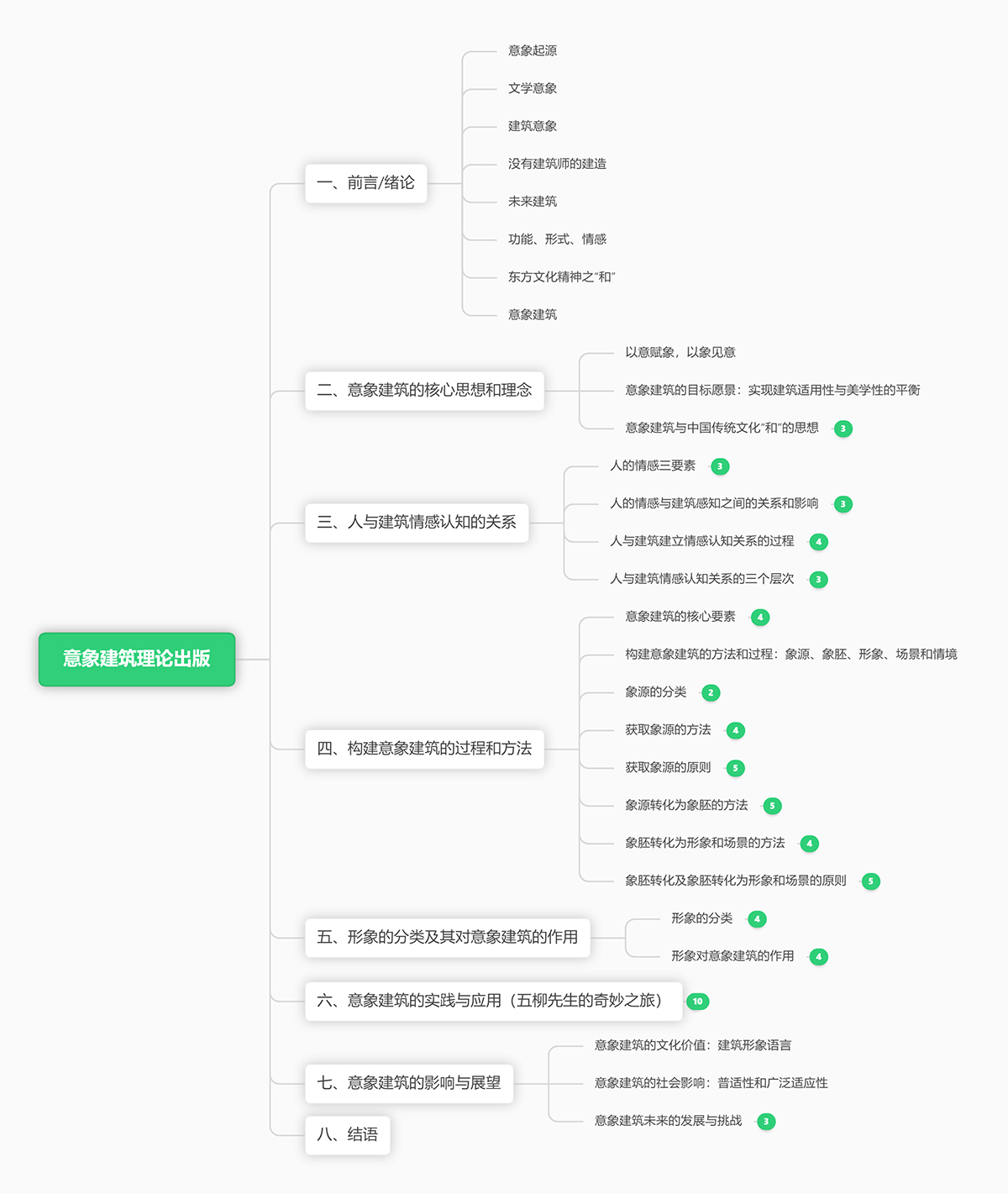 2023,以建筑之名 求建-26.jpg